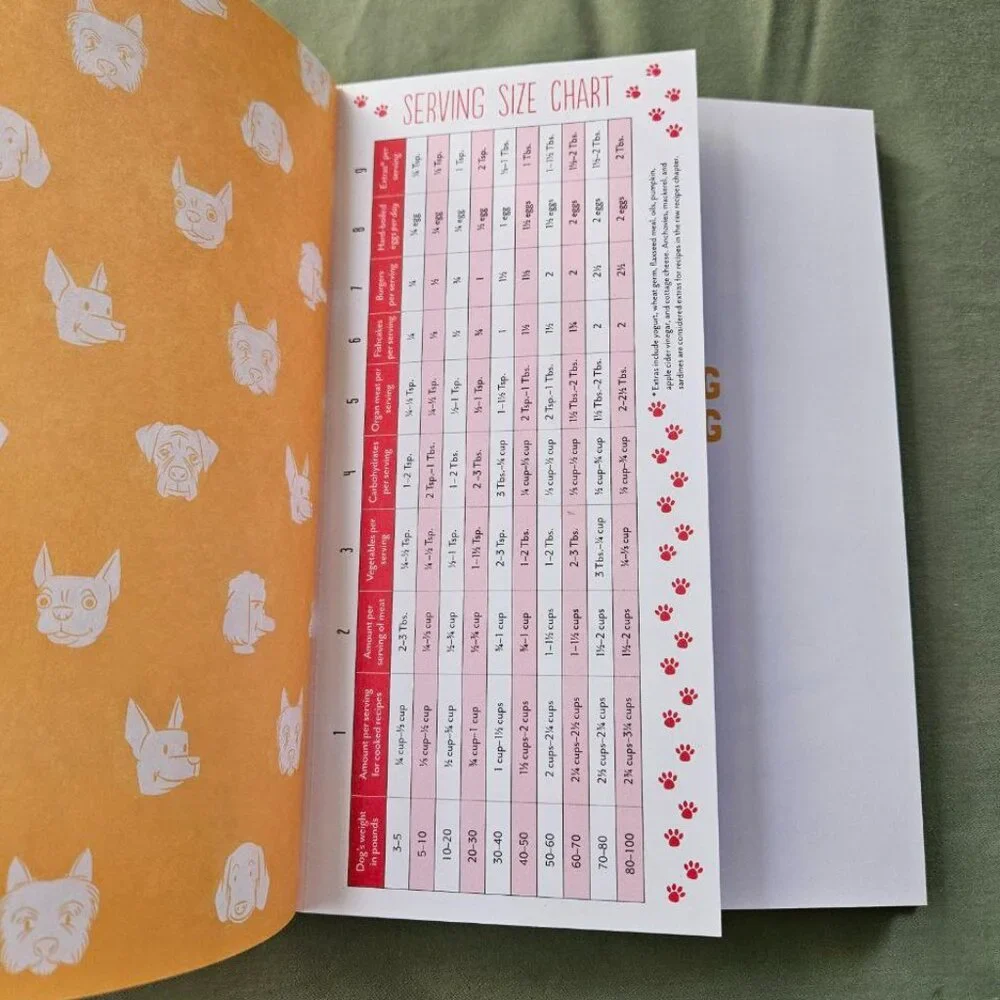 Home Cooking for Your Dog: 75 Holistic Recipes for a Healthier Dog‎ by Filardi - Picture 2 of 8